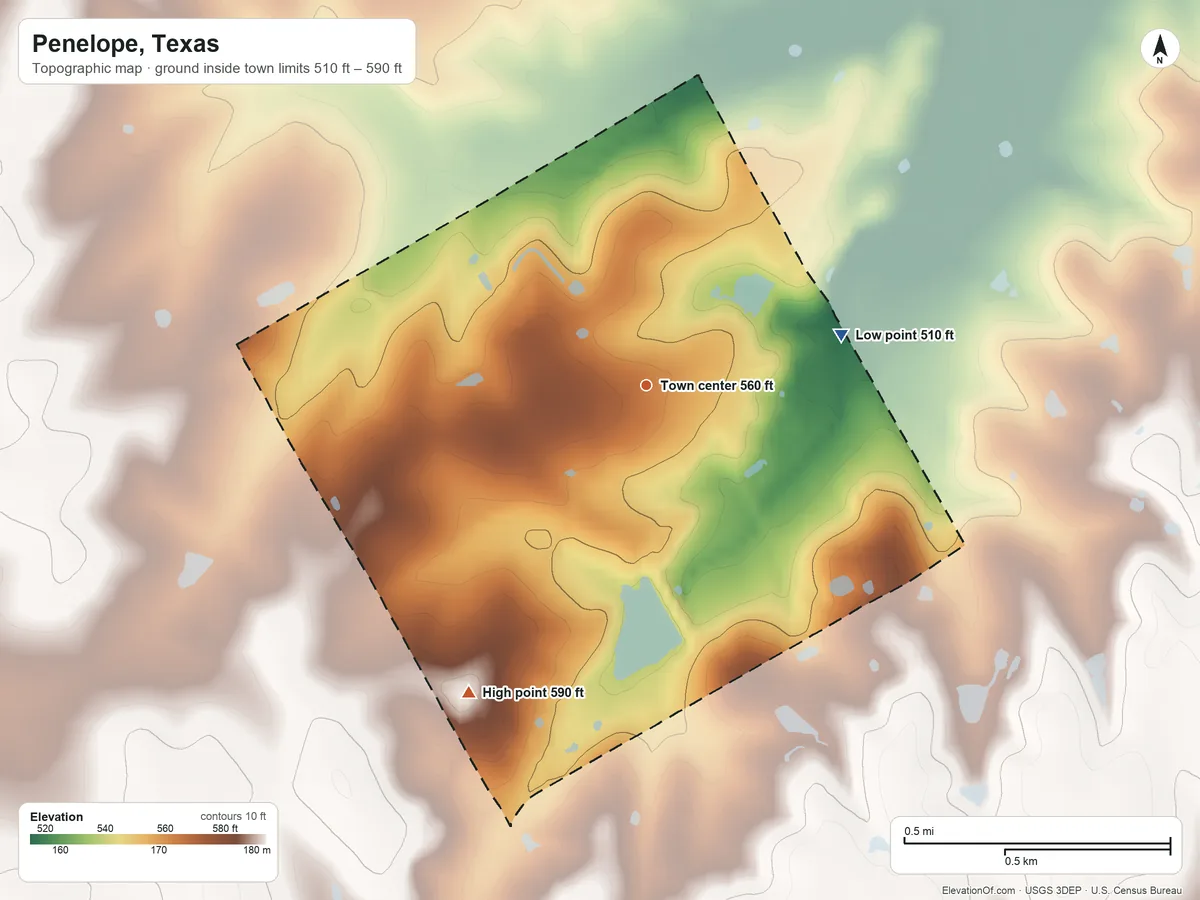 Topographic elevation map of Penelope, Texas, shaded from 510 ft on the east side to 590 ft on the southwest side