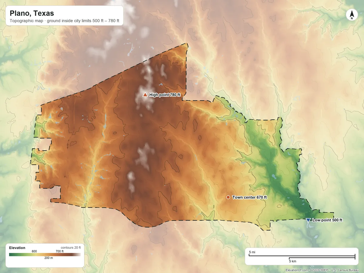 Topographic elevation map of Plano, Texas, shaded from 500 ft on the east side to 780 ft on the northwest side