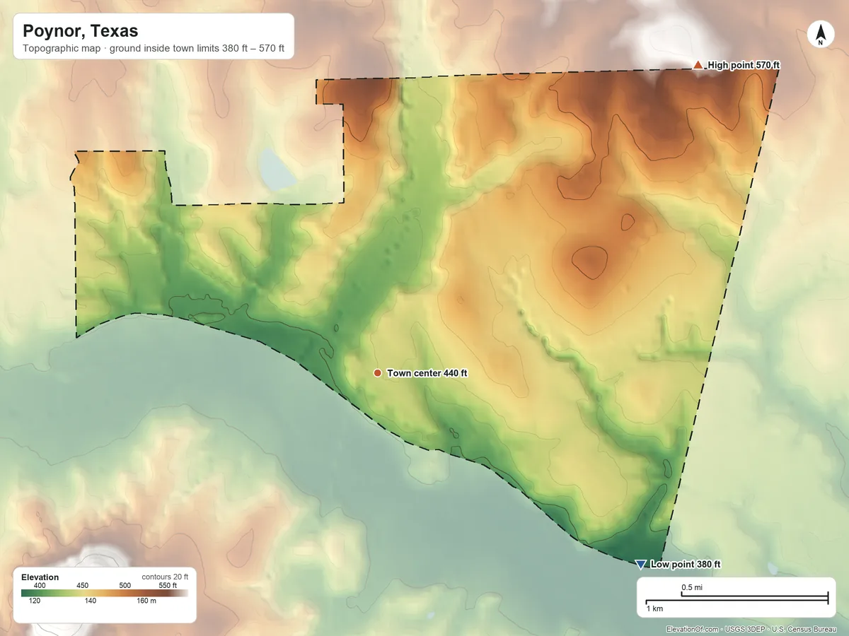 Topographic elevation map of Poynor, Texas, shaded from 380 ft on the southeast side to 570 ft on the northeast side