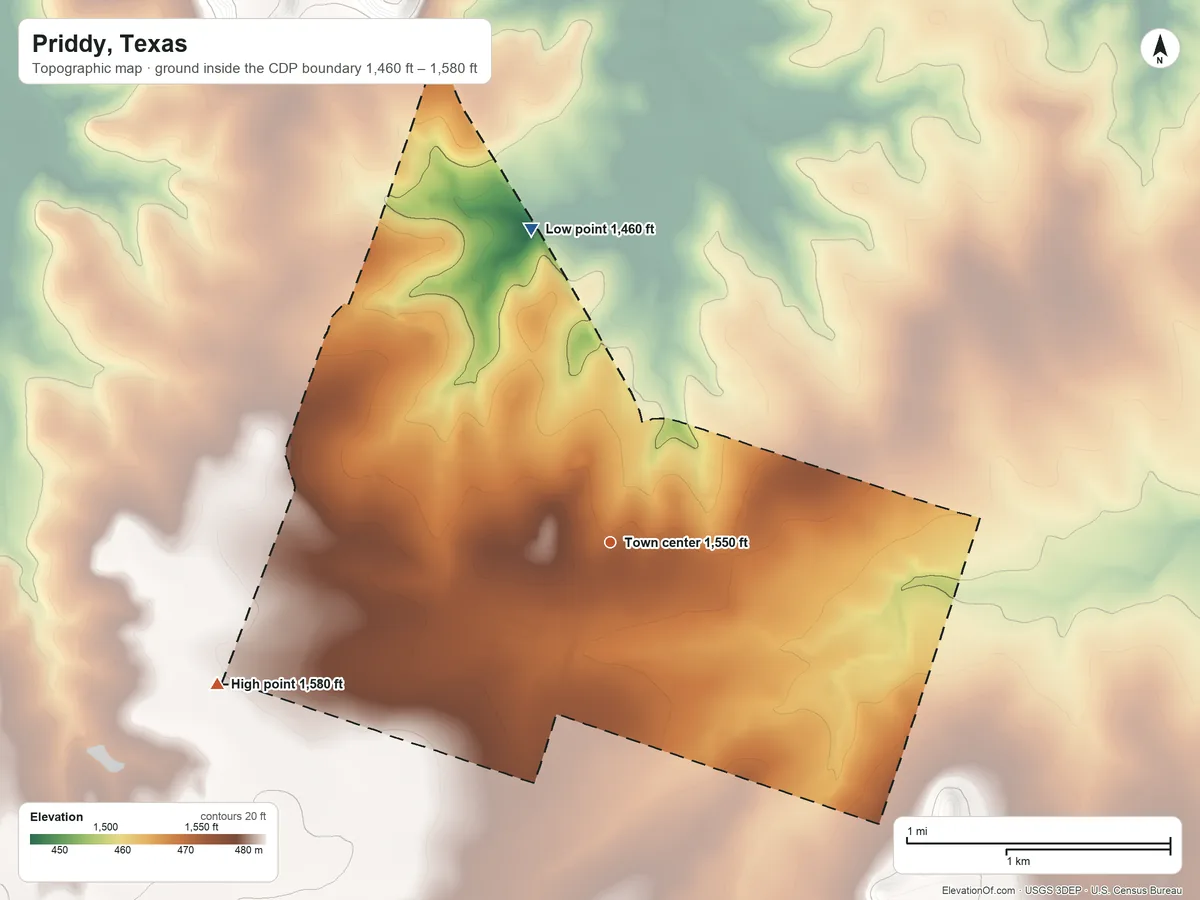 Topographic elevation map of Priddy, Texas, shaded from 1,460 ft on the north side to 1,580 ft on the west side