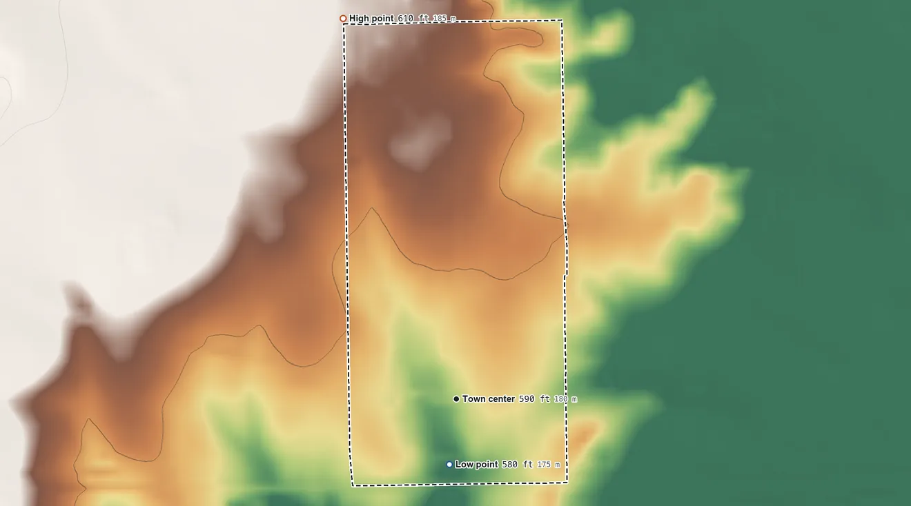 Topographic elevation map of Pueblo Nuevo, Texas, shaded from 580 ft on the south side to 610 ft on the north side