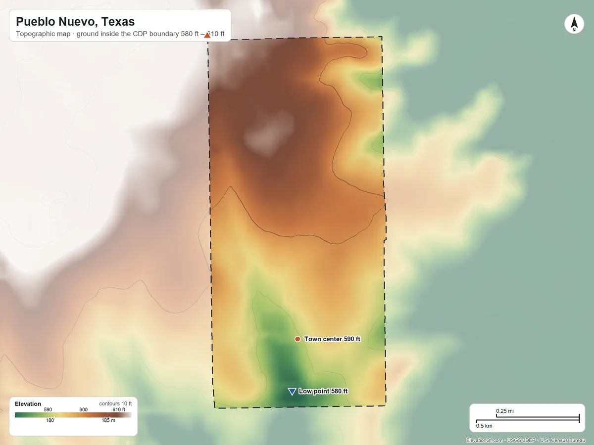 Topographic elevation map of Pueblo Nuevo, Texas, shaded from 580 ft on the south side to 610 ft on the north side