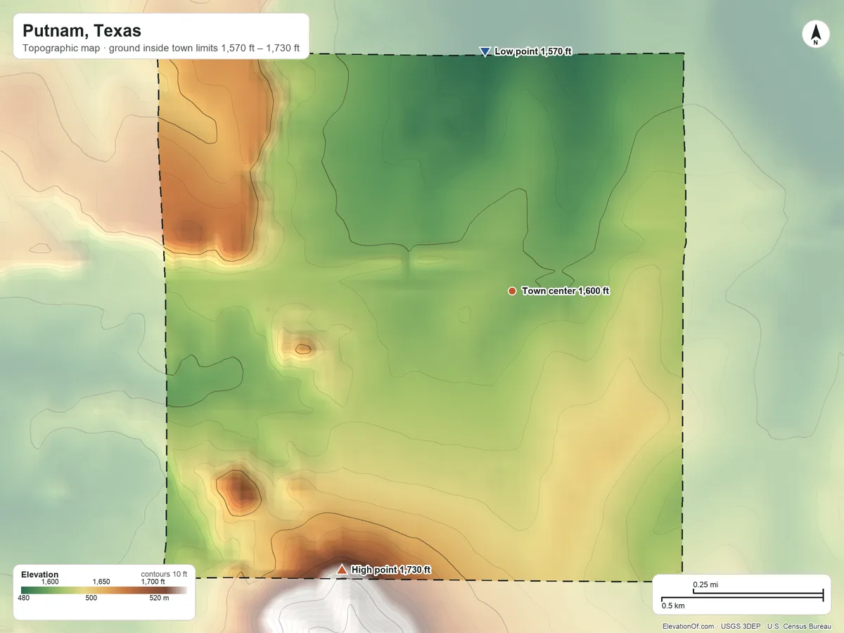 Topographic elevation map of Putnam, Texas, shaded from 1,570 ft on the north side to 1,730 ft on the southwest side