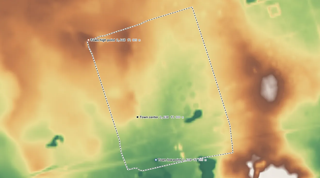 Topographic elevation map of Pyote, Texas, shaded from 2,610 ft on the southeast side to 2,640 ft on the northwest side
