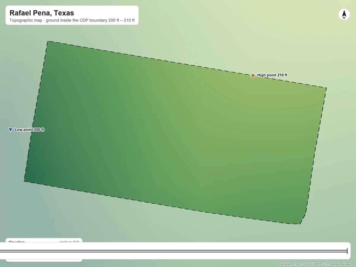 Topographic elevation map of Rafael Pena, Texas, shaded from 200 ft on the west side to 210 ft on the northeast side