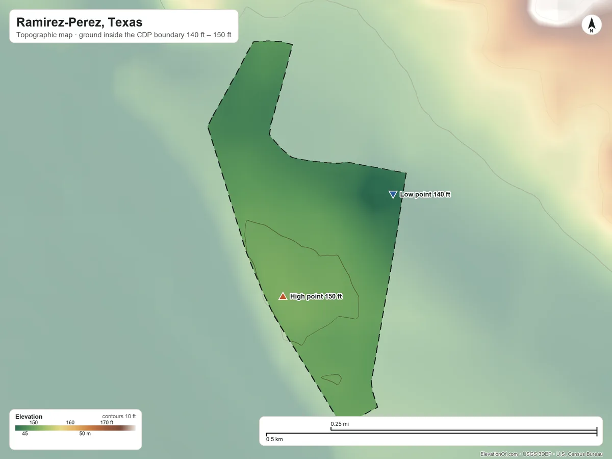 Topographic elevation map of Ramirez-Perez, Texas, shaded from 140 ft on the northeast side to 150 ft on the southwest side