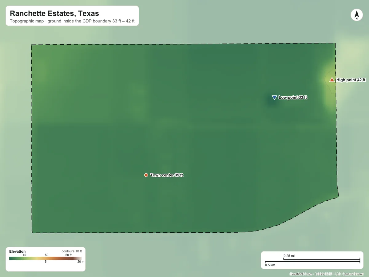 Topographic elevation map of Ranchette Estates, Texas, shaded from 33 ft on the northeast side to 42 ft on the northeast side