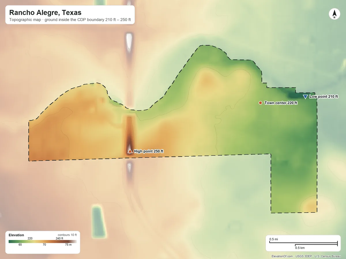 Topographic elevation map of Rancho Alegre, Texas, shaded from 210 ft on the east side to 250 ft on the west side