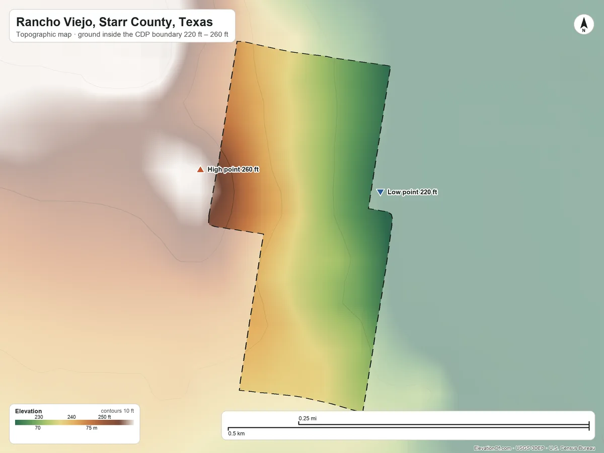 Topographic elevation map of Rancho Viejo, Starr County, Texas, shaded from 220 ft on the east side to 260 ft on the northwest side