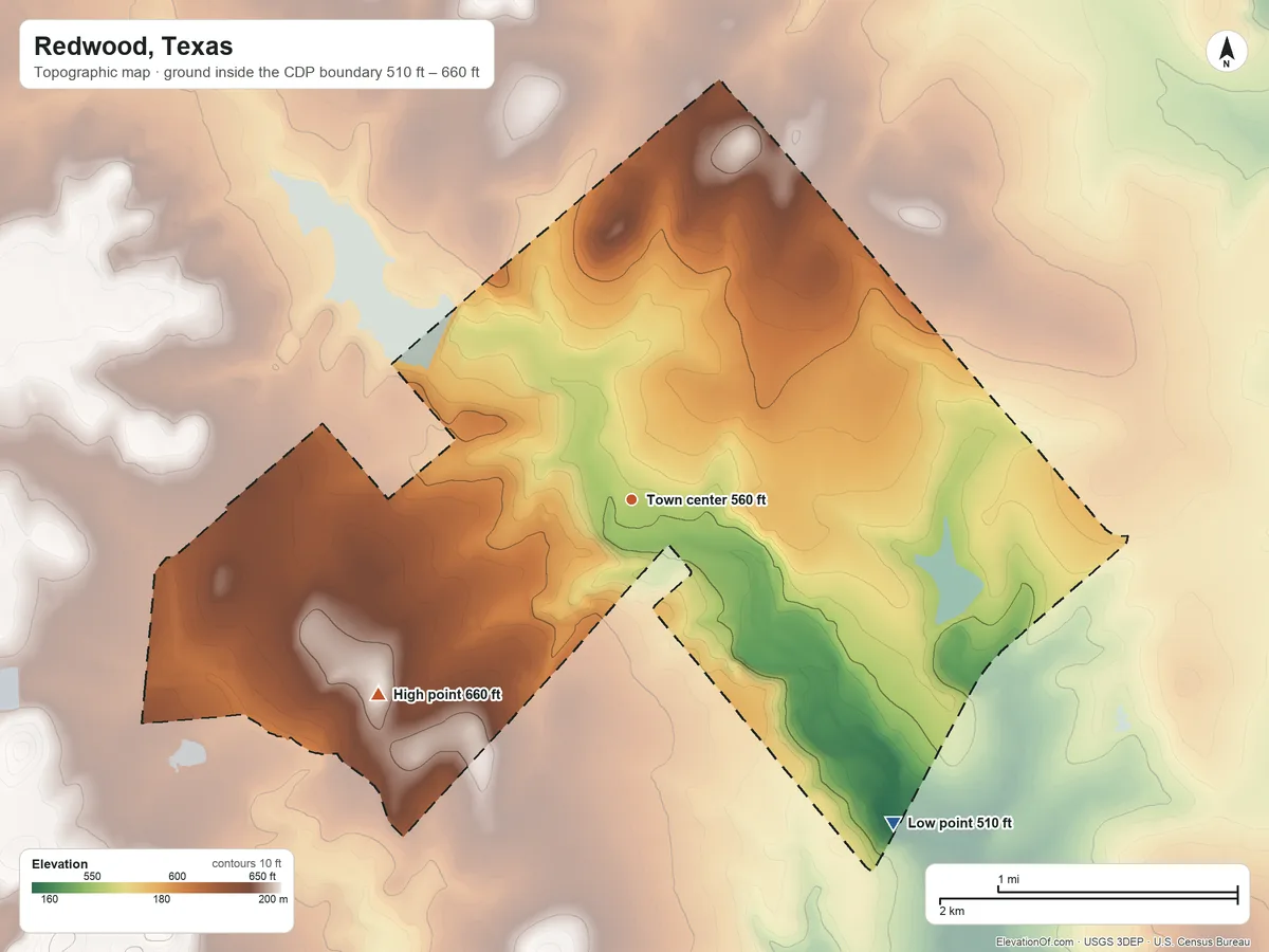 Topographic elevation map of Redwood, Texas, shaded from 510 ft on the southeast side to 660 ft on the southwest side