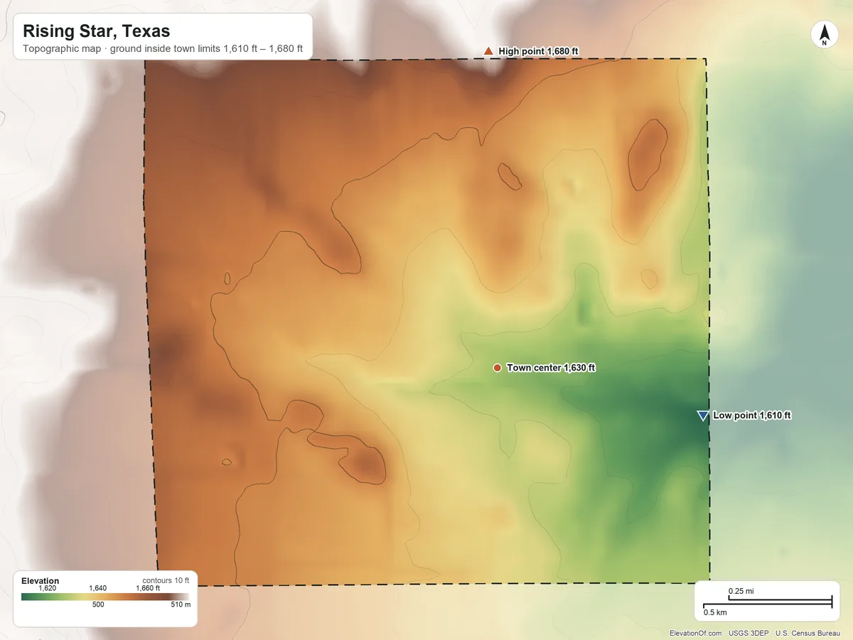 Topographic elevation map of Rising Star, Texas, shaded from 1,610 ft on the east side to 1,680 ft on the north side
