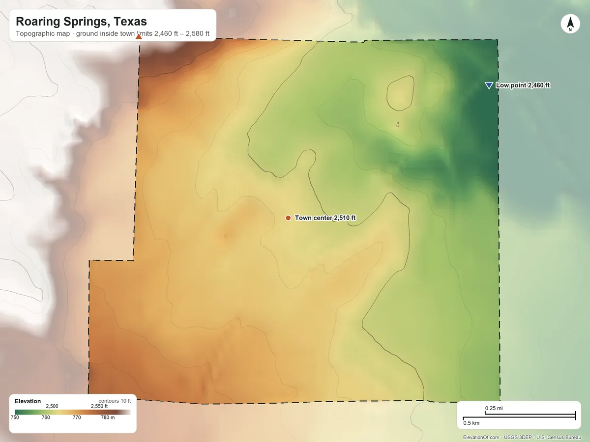 Topographic elevation map of Roaring Springs, Texas, shaded from 2,460 ft on the northeast side to 2,580 ft on the northwest side