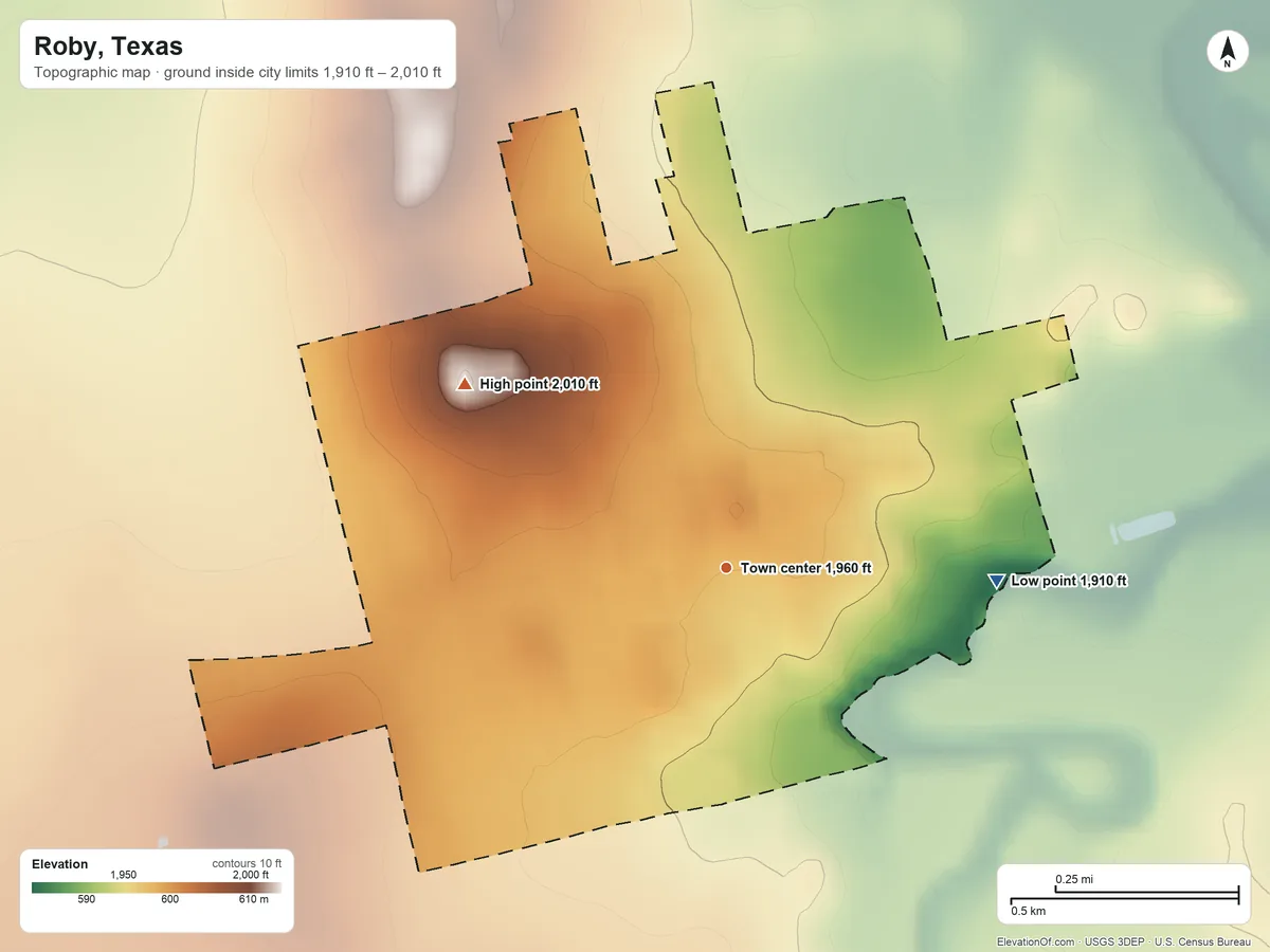 Topographic elevation map of Roby, Texas, shaded from 1,910 ft on the east side to 2,010 ft on the northwest side