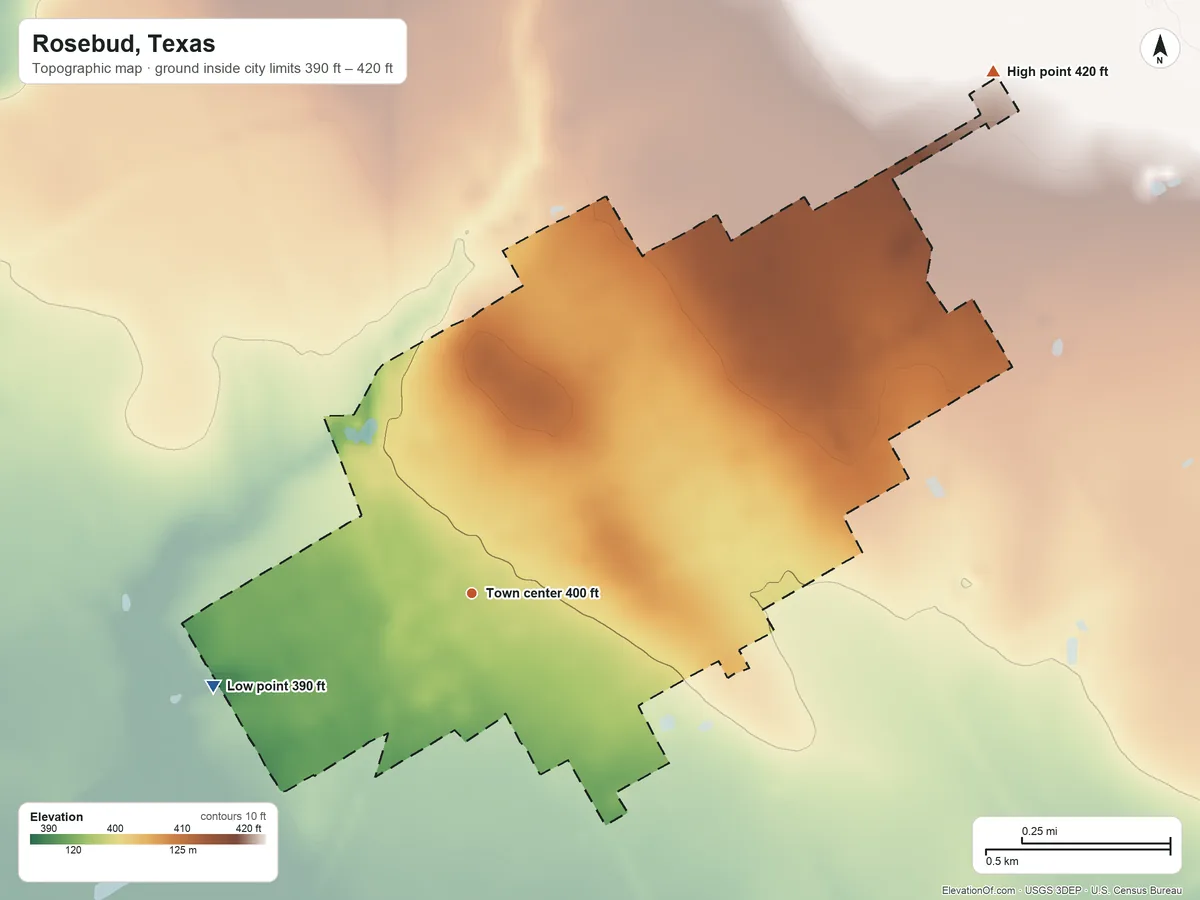 Topographic elevation map of Rosebud, Texas, shaded from 390 ft on the west side to 420 ft on the northeast side