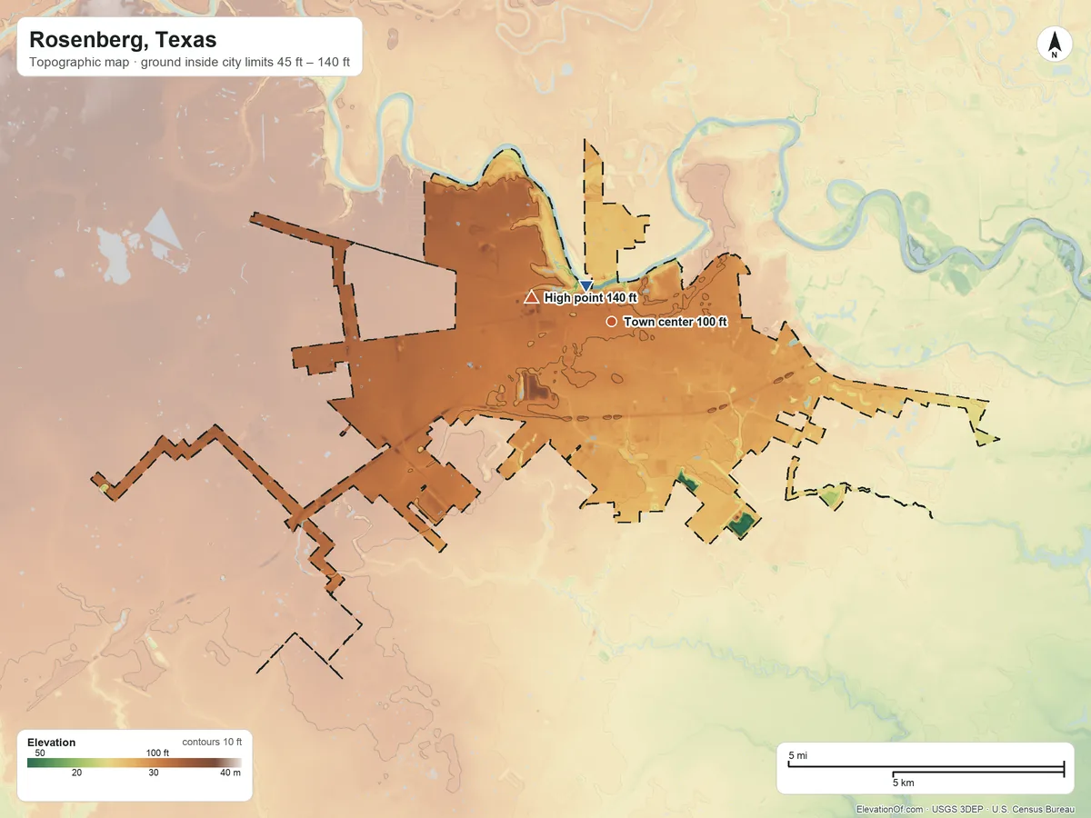 Topographic elevation map of Rosenberg, Texas, shaded from 45 ft near the middle to 140 ft near the middle