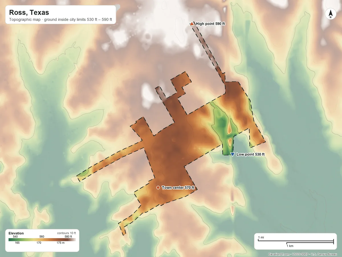 Topographic elevation map of Ross, Texas, shaded from 530 ft on the northeast side to 590 ft on the north side