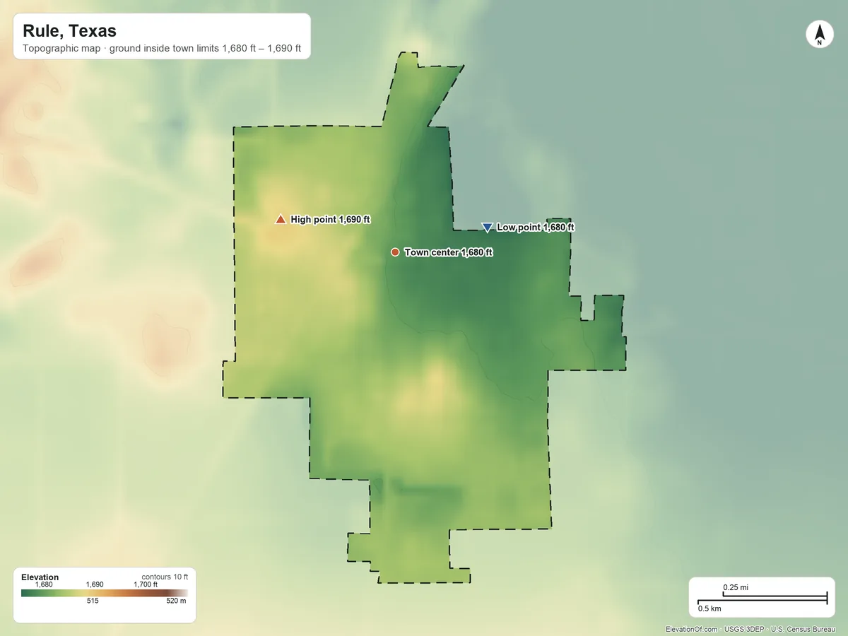 Topographic elevation map of Rule, Texas, shaded from 1,680 ft on the east side to 1,690 ft on the west side