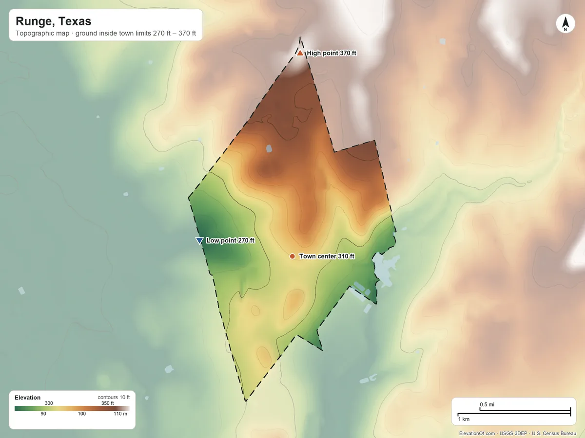 Topographic elevation map of Runge, Texas, shaded from 270 ft on the west side to 370 ft on the north side