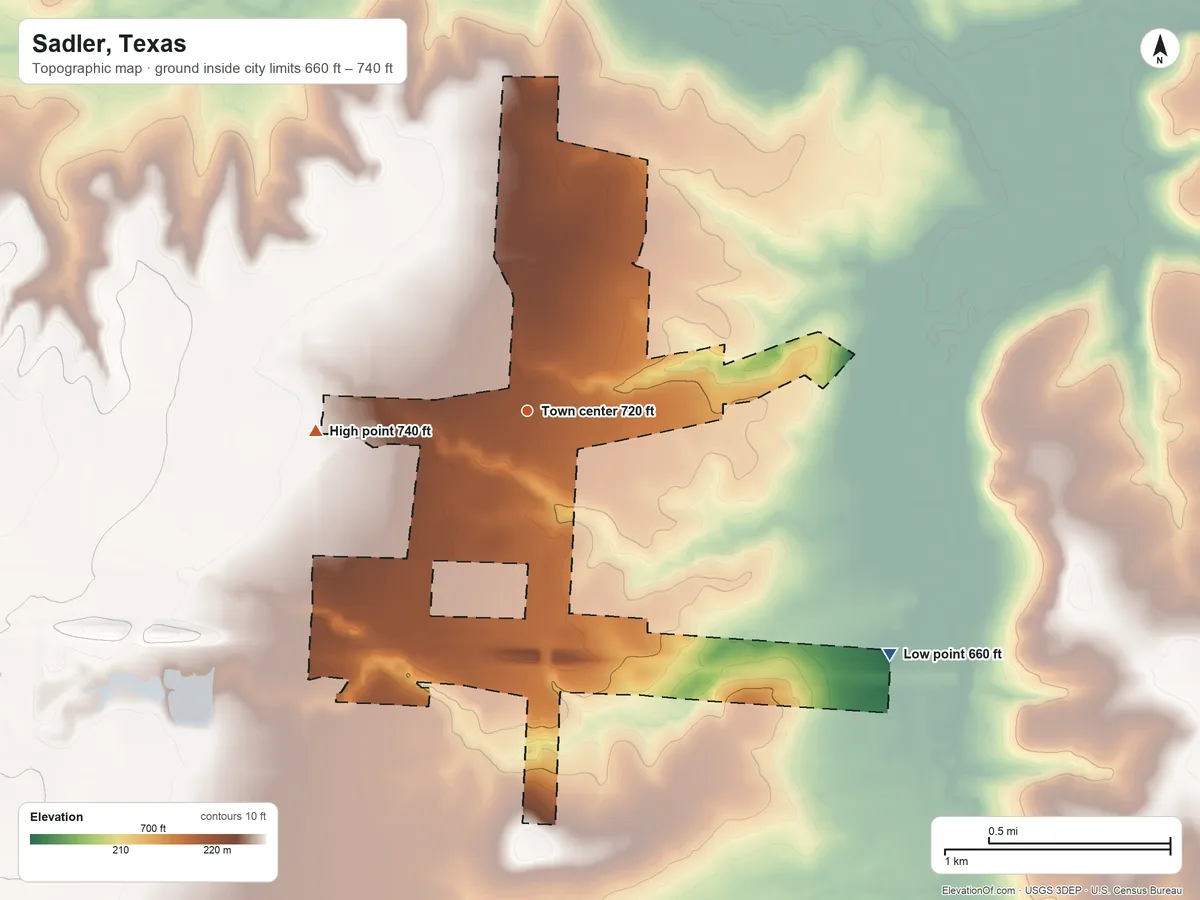 Topographic elevation map of Sadler, Texas, shaded from 660 ft on the southeast side to 740 ft on the west side