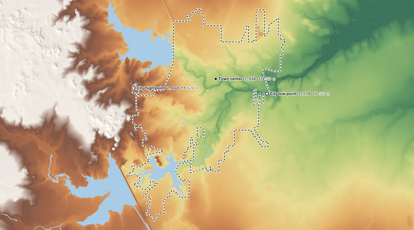 Topographic elevation map of San Angelo, Texas, shaded from 1,770 ft on the east side to 2,040 ft on the west side