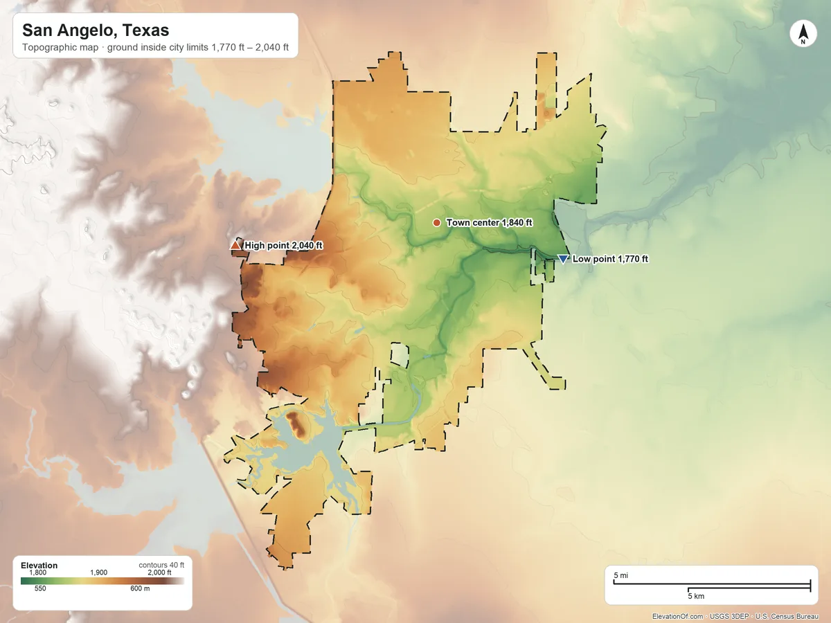 Topographic elevation map of San Angelo, Texas, shaded from 1,770 ft on the east side to 2,040 ft on the west side
