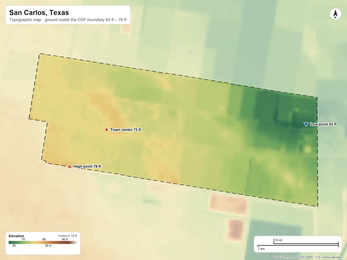 Topographic elevation map of San Carlos, Texas, shaded from 63 ft on the east side to 78 ft on the southwest side