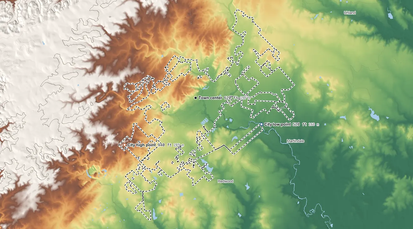 Topographic elevation map of San Marcos, Texas, shaded from 520 ft on the east side to 940 ft on the southwest side
