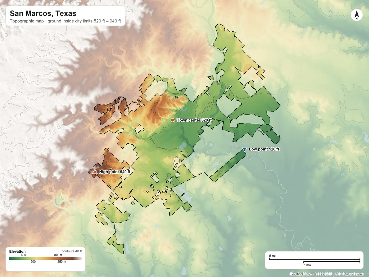 Topographic elevation map of San Marcos, Texas, shaded from 520 ft on the east side to 940 ft on the southwest side