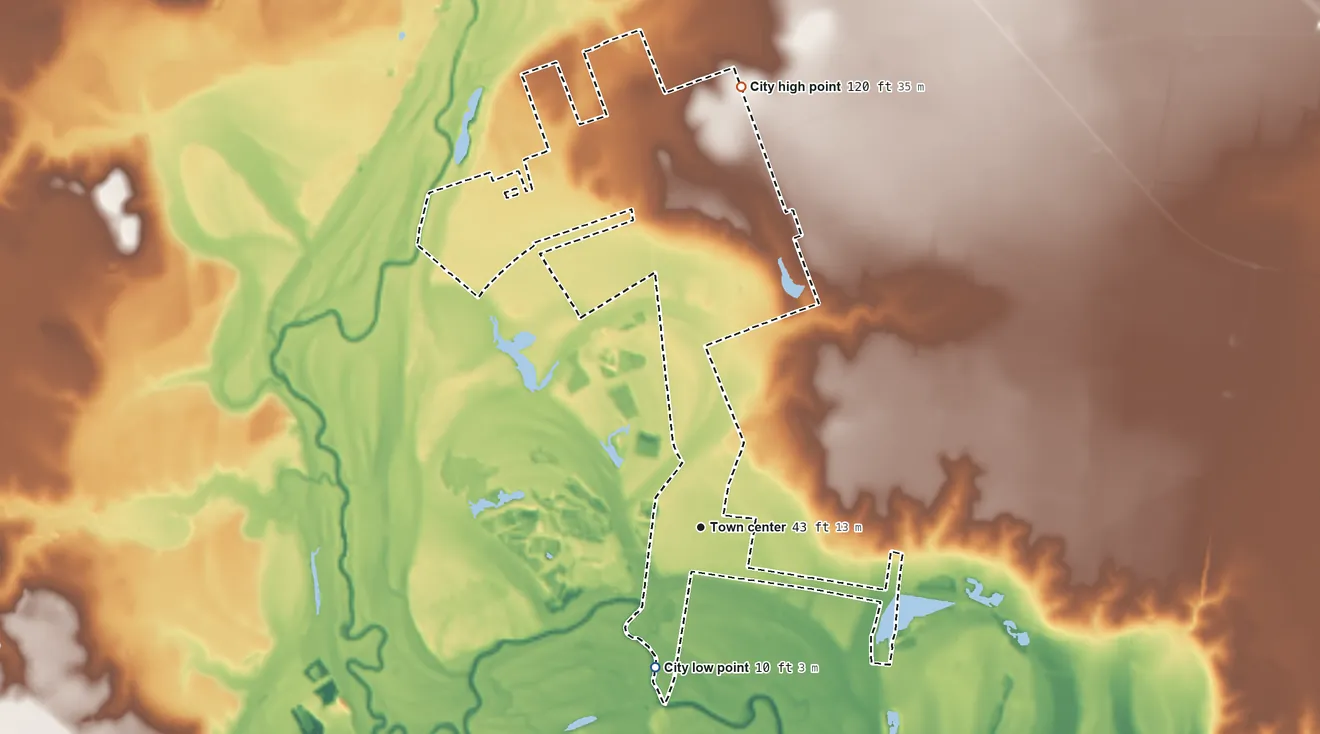 Topographic elevation map of San Patricio, Texas, shaded from 10 ft on the south side to 120 ft on the north side