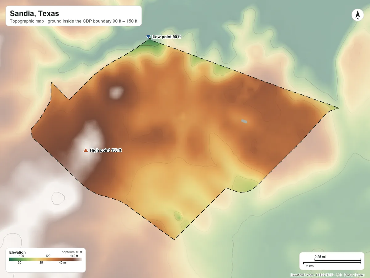 Topographic elevation map of Sandia, Texas, shaded from 90 ft on the northeast side to 150 ft near the middle