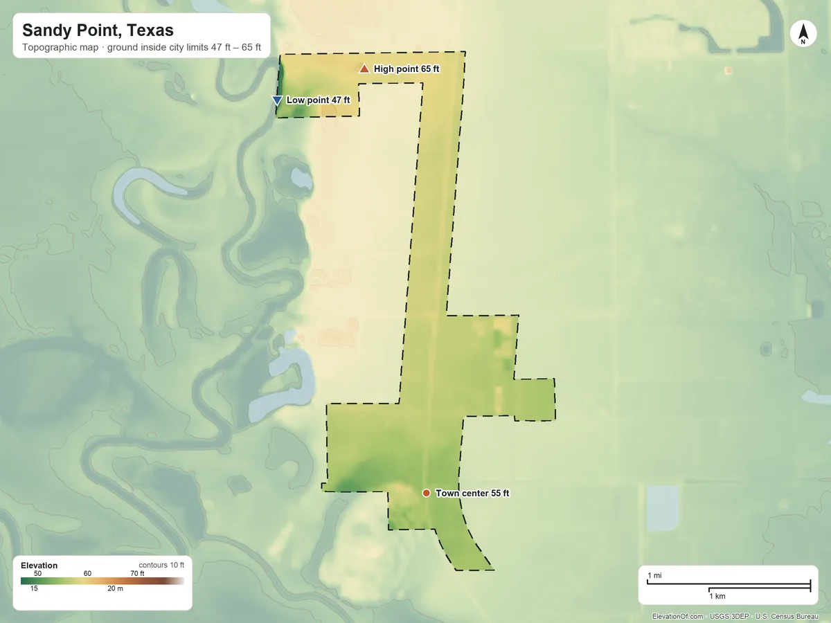 Topographic elevation map of Sandy Point, Texas, shaded from 47 ft on the north side to 65 ft on the north side