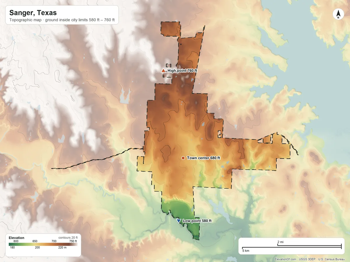 Topographic elevation map of Sanger, Texas, shaded from 580 ft on the south side to 760 ft on the north side