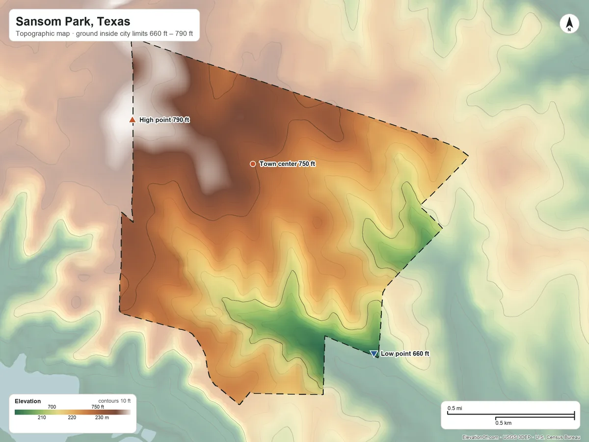 Topographic elevation map of Sansom Park, Texas, shaded from 660 ft on the southeast side to 790 ft on the west side