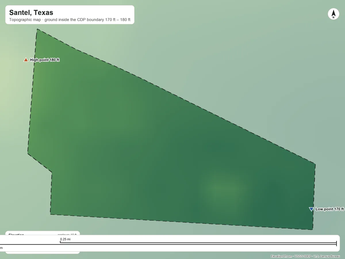 Topographic elevation map of Santel, Texas, shaded from 170 ft on the east side to 180 ft on the northwest side