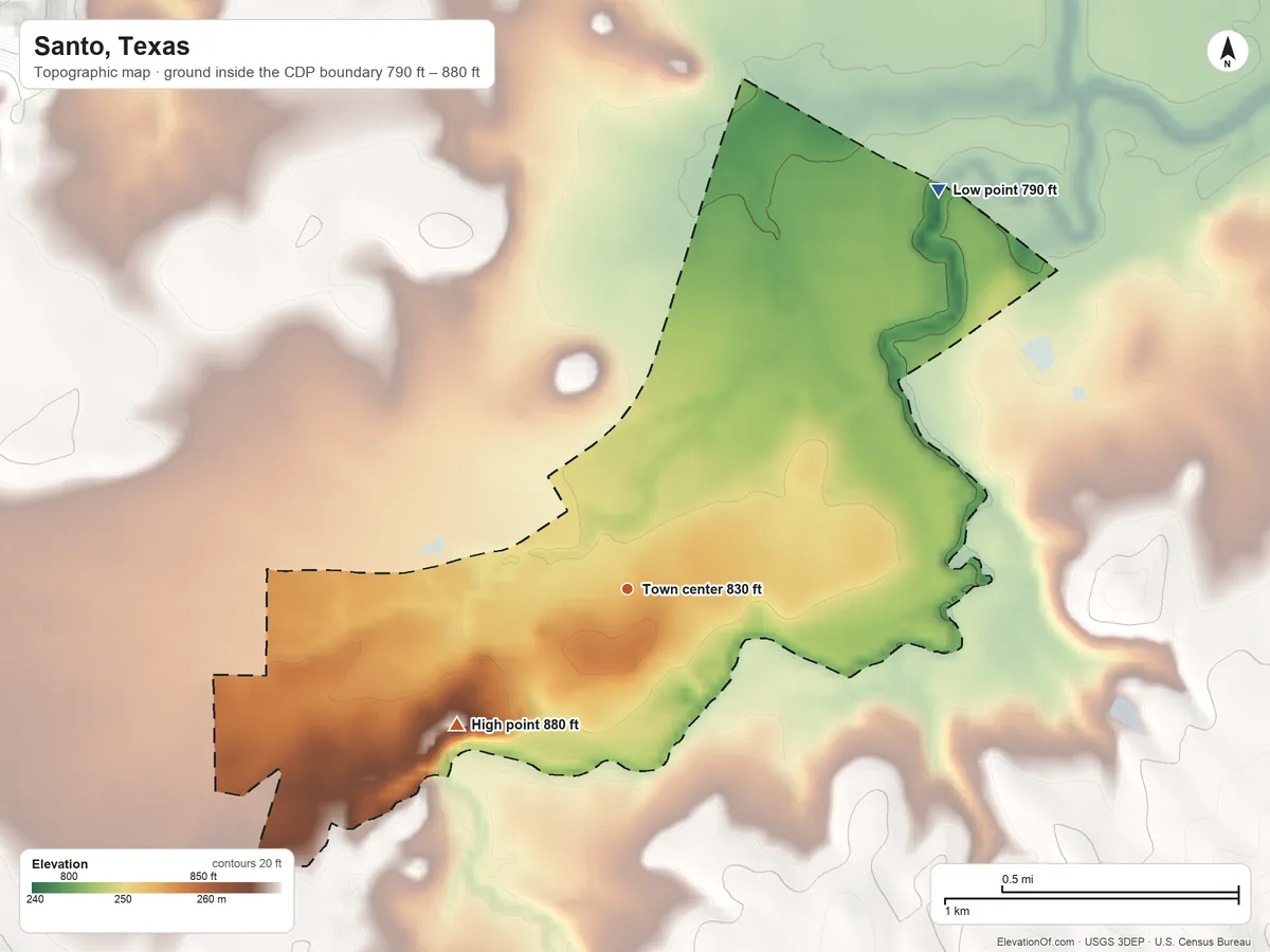 Topographic elevation map of Santo, Texas, shaded from 790 ft on the northeast side to 880 ft on the southwest side
