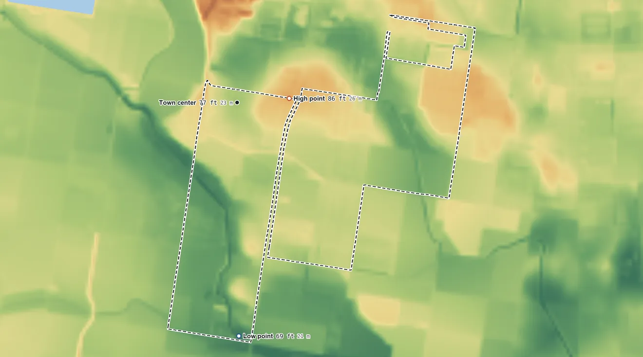 Topographic elevation map of Scissors, Texas, shaded from 69 ft on the south side to 86 ft on the east side