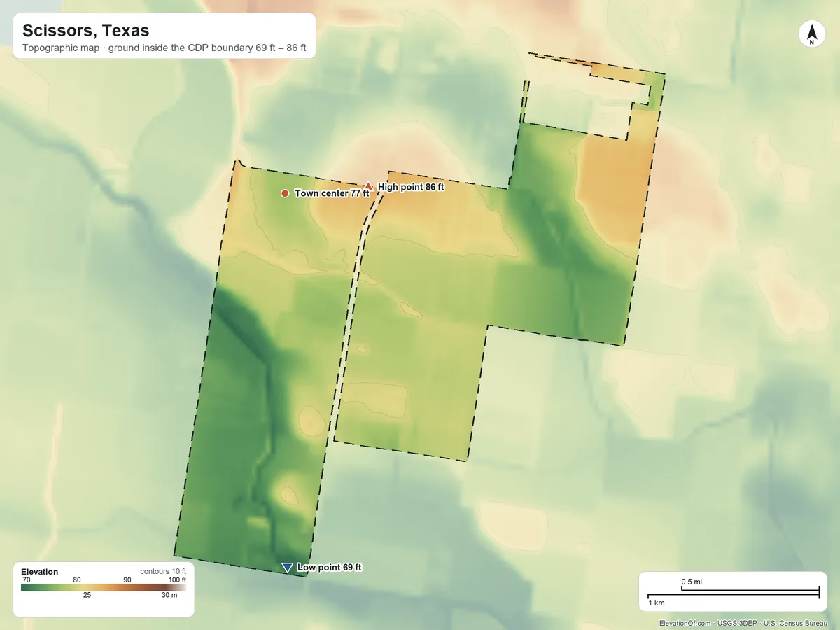 Topographic elevation map of Scissors, Texas, shaded from 69 ft on the south side to 86 ft on the east side