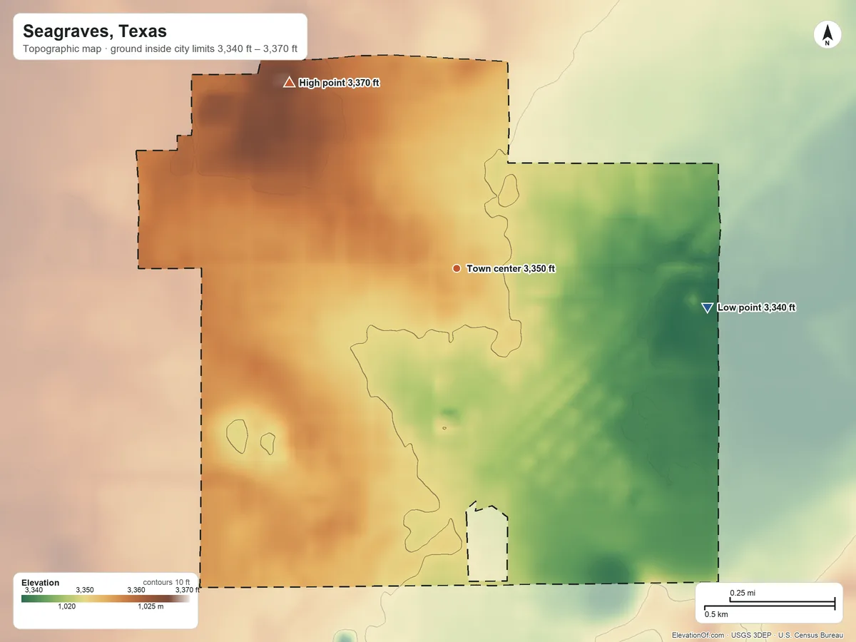 Topographic elevation map of Seagraves, Texas, shaded from 3,340 ft on the east side to 3,370 ft on the northwest side