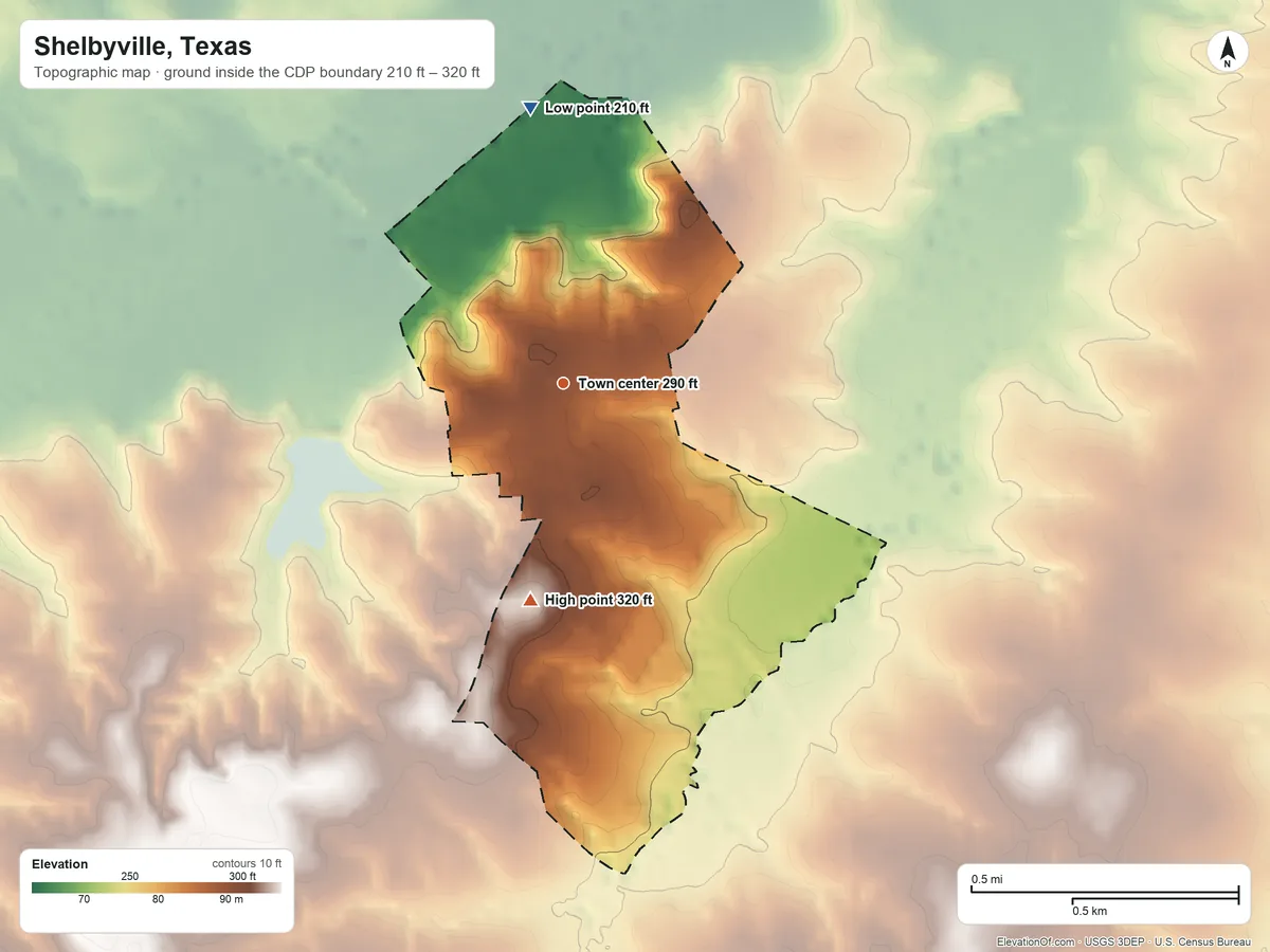 Topographic elevation map of Shelbyville, Texas, shaded from 210 ft on the north side to 320 ft on the south side