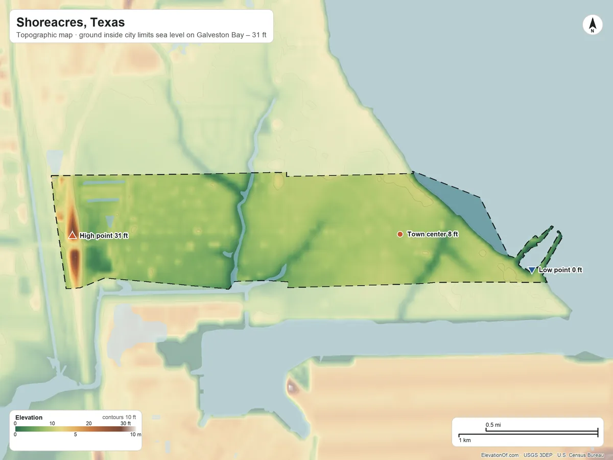 Topographic elevation map of Shoreacres, Texas, shaded from sea level level on Galveston Bay to 31 ft on the west side