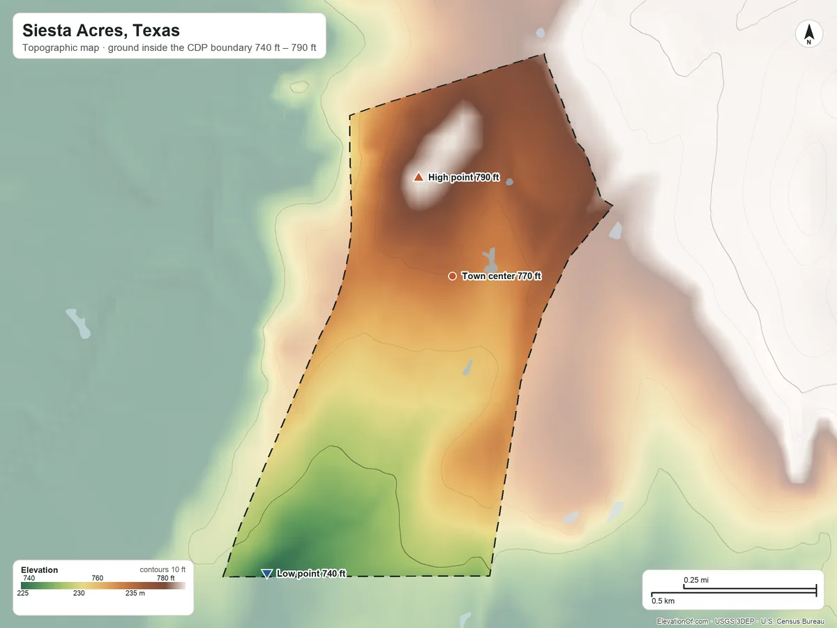 Topographic elevation map of Siesta Acres, Texas, shaded from 740 ft on the southwest side to 790 ft on the north side