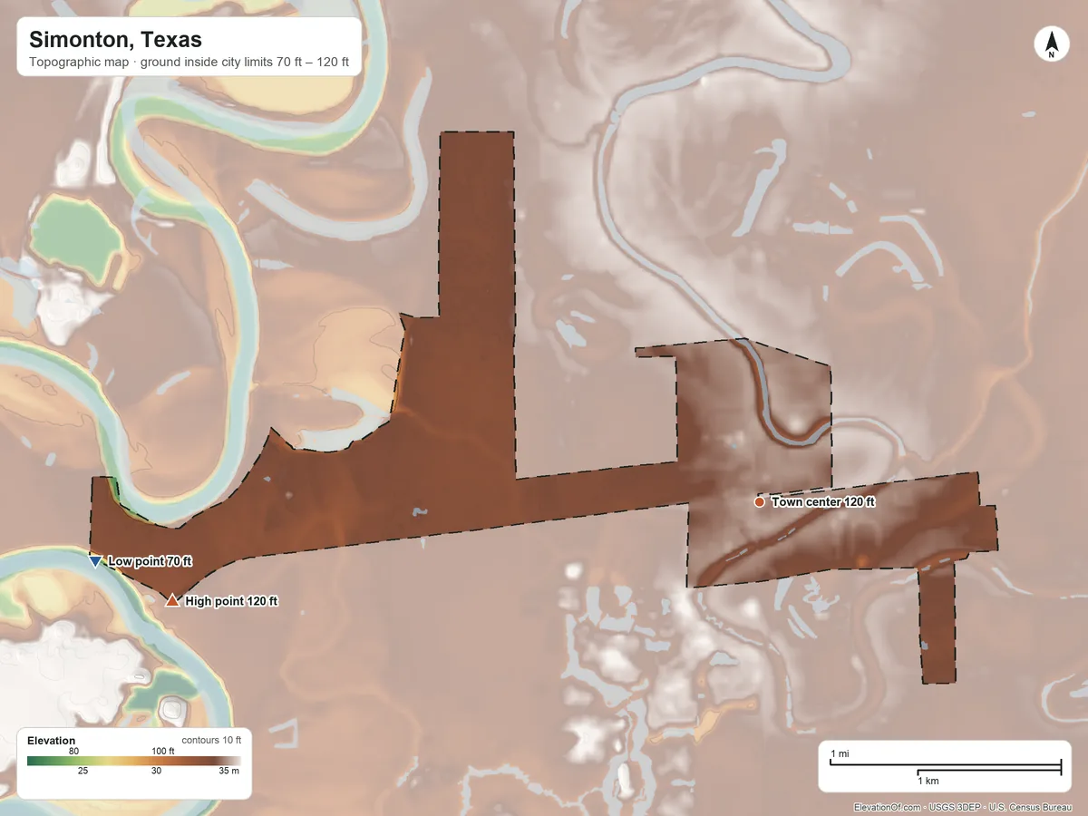 Topographic elevation map of Simonton, Texas, shaded from 70 ft on the west side to 120 ft on the west side