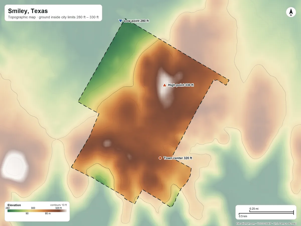 Topographic elevation map of Smiley, Texas, shaded from 280 ft on the north side to 330 ft on the north side