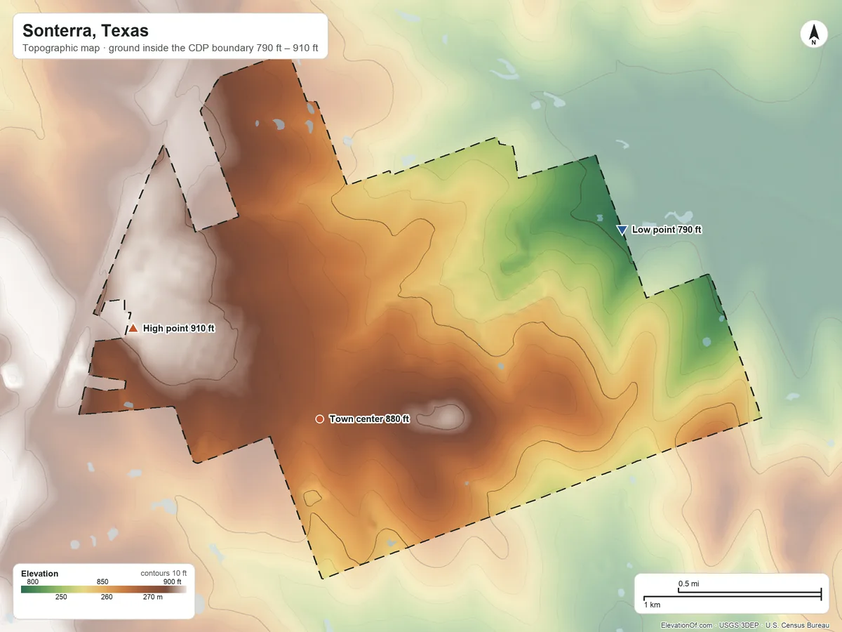 Topographic elevation map of Sonterra, Texas, shaded from 790 ft on the northeast side to 910 ft on the northwest side