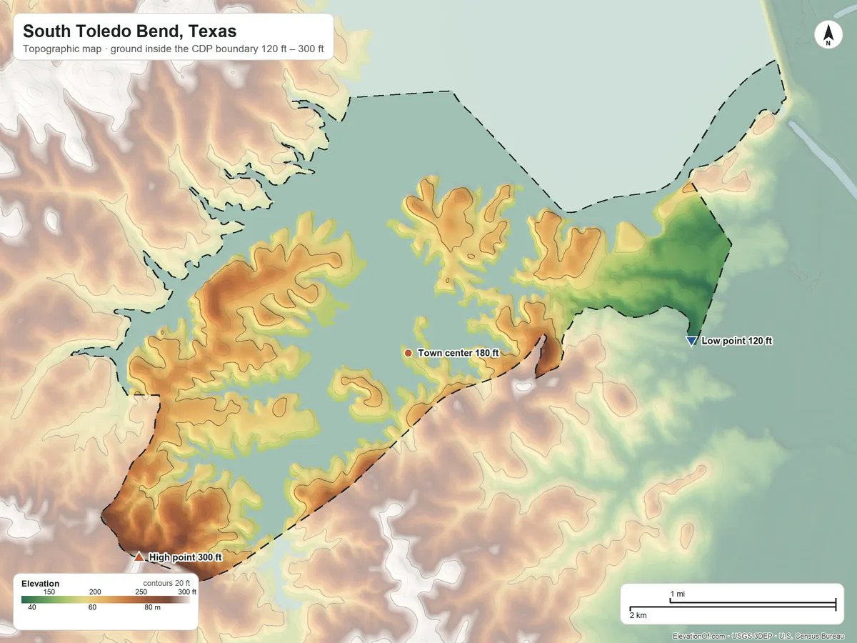 Topographic elevation map of South Toledo Bend, Texas, shaded from 120 ft on the east side to 300 ft on the southwest side