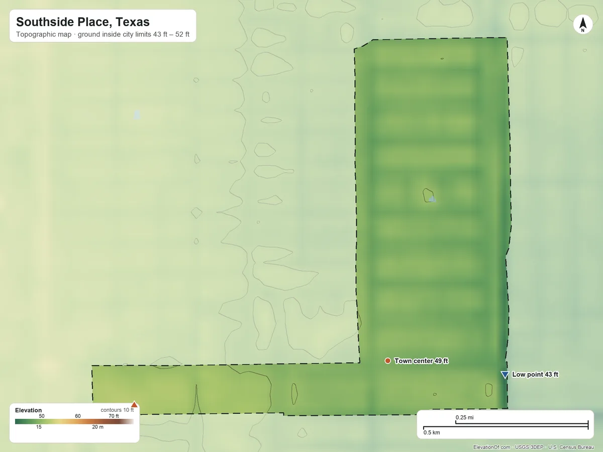 Topographic elevation map of Southside Place, Texas, shaded from 43 ft on the east side to 52 ft on the west side