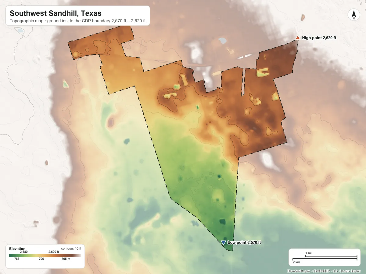 Topographic elevation map of Southwest Sandhill, Texas, shaded from 2,570 ft on the south side to 2,620 ft on the northeast side