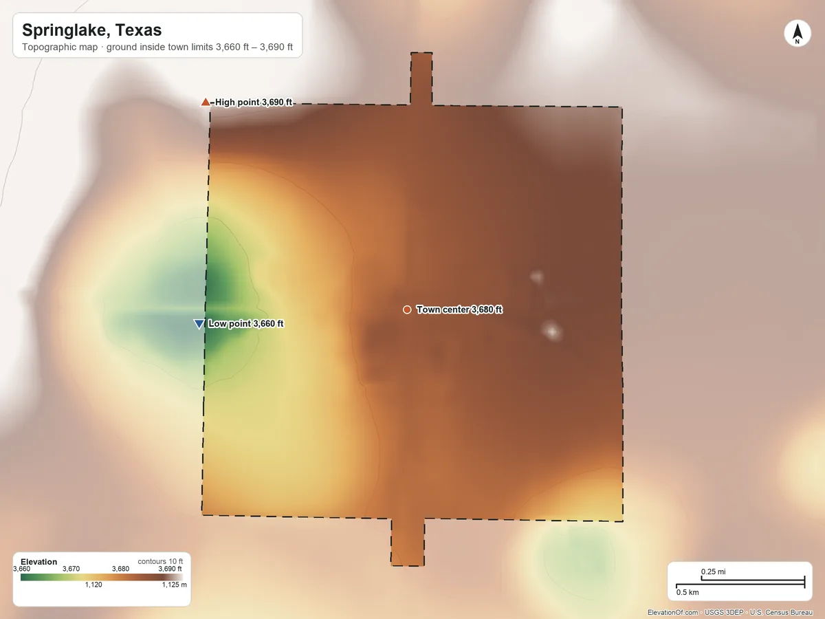 Topographic elevation map of Springlake, Texas, shaded from 3,660 ft on the west side to 3,690 ft on the northwest side