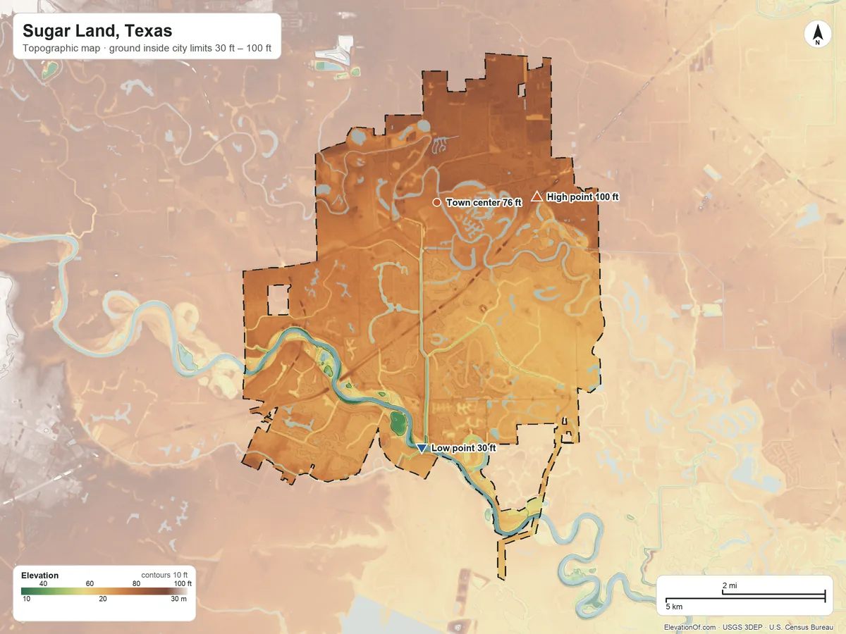 Topographic elevation map of Sugar Land, Texas, shaded from 30 ft on the south side to 100 ft on the east side