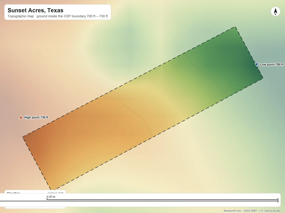 Topographic elevation map of Sunset Acres, Texas, shaded from 700 ft on the east side to 730 ft on the west side